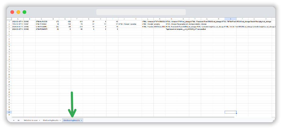 GTM Scoring Results Tab showing the GTM Scoring results from the scan
